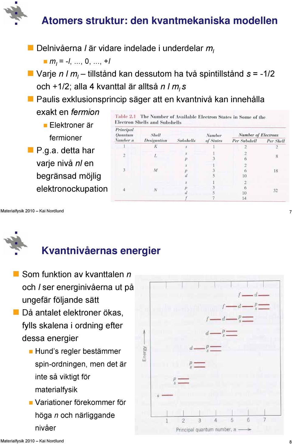 exakt en fermion Elektroner är fermioner P.g.a. detta har varje nivå nl en begränsad möjlig elektronockupation 7 Kvantnivåernas energier Som funktion av kvanttalen n och l ser