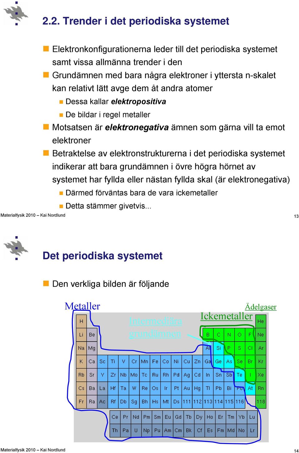 Betraktelse av elektronstrukturerna i det periodiska systemet indikerar att bara grundämnen i övre högra hörnet av systemet har fyllda eller nästan fyllda skal (är elektronegativa)