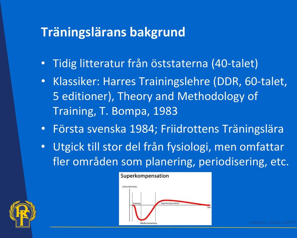 Bompa, 1983 Första svenska 1984; Friidrottens Träningslära Utgick till stor del från