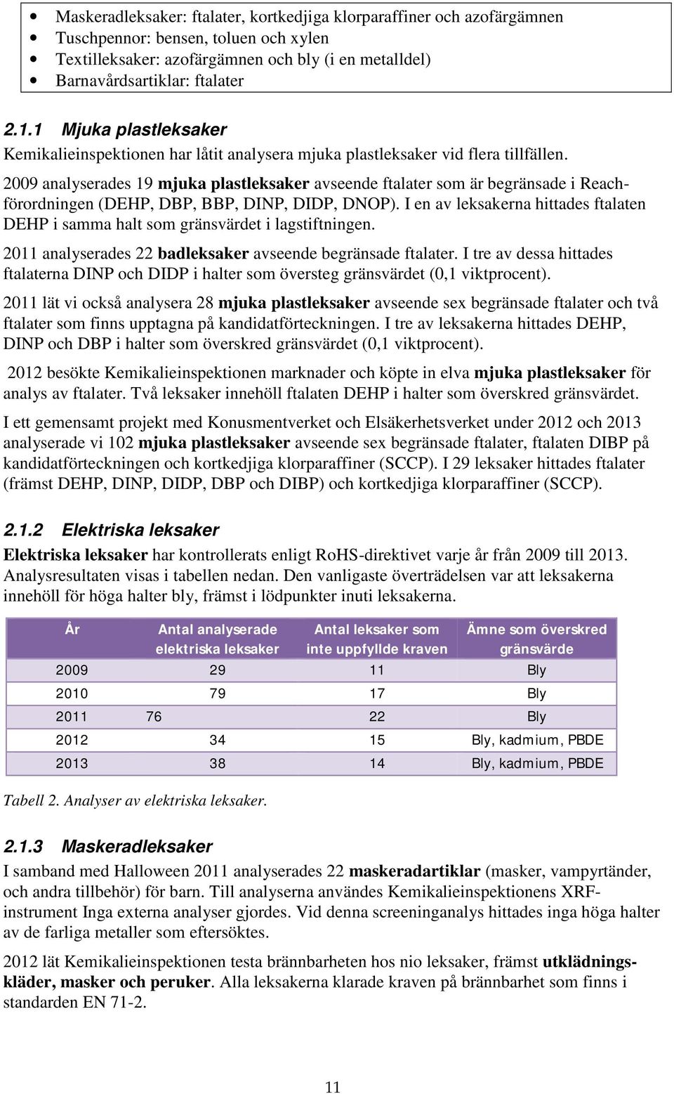 2009 analyserades 19 mjuka plastleksaker avseende ftalater som är begränsade i Reachförordningen (DEHP, DBP, BBP, DINP, DIDP, DNOP).