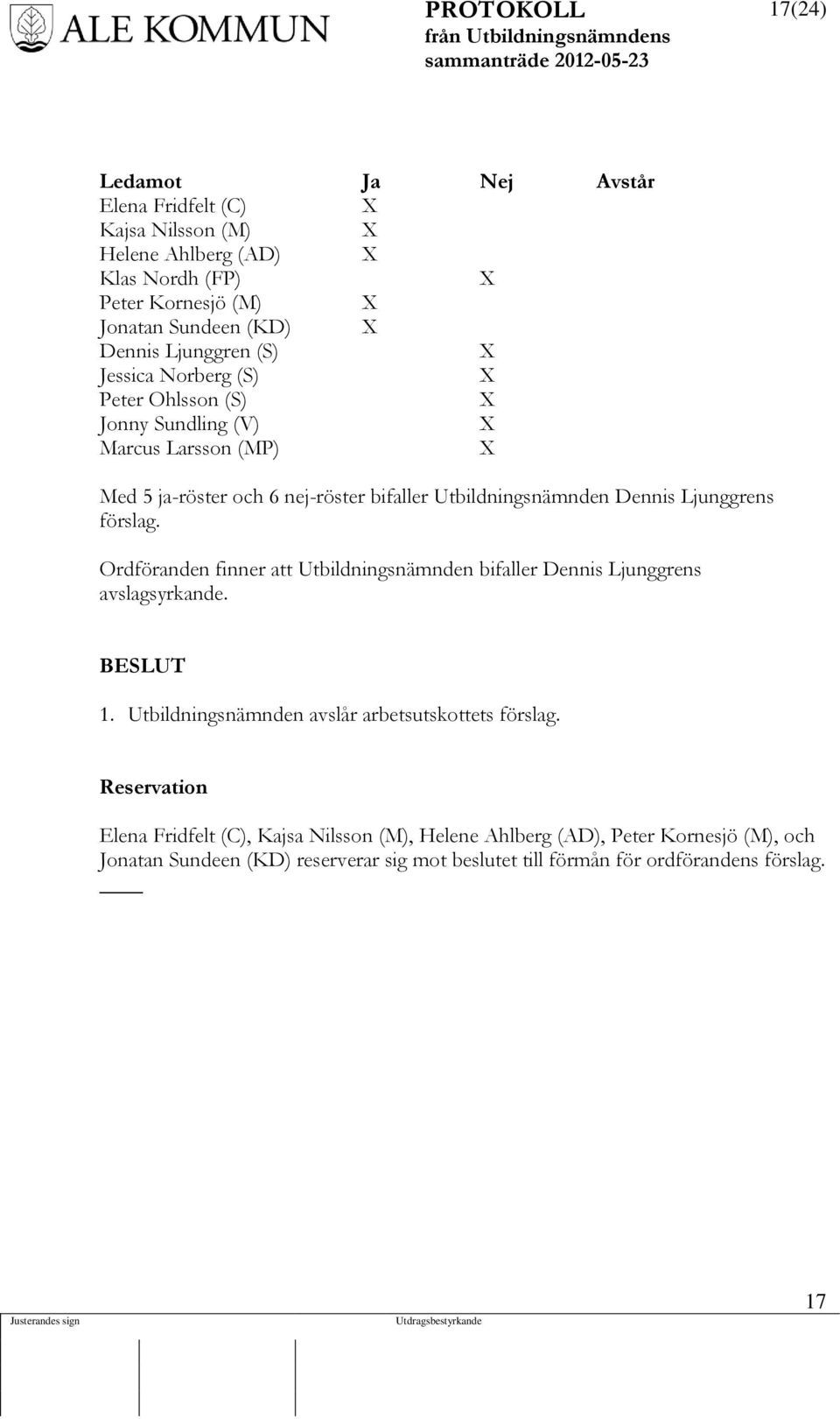 Ljunggrens förslag. Ordföranden finner att Utbildningsnämnden bifaller Dennis Ljunggrens avslagsyrkande. 1. Utbildningsnämnden avslår arbetsutskottets förslag.