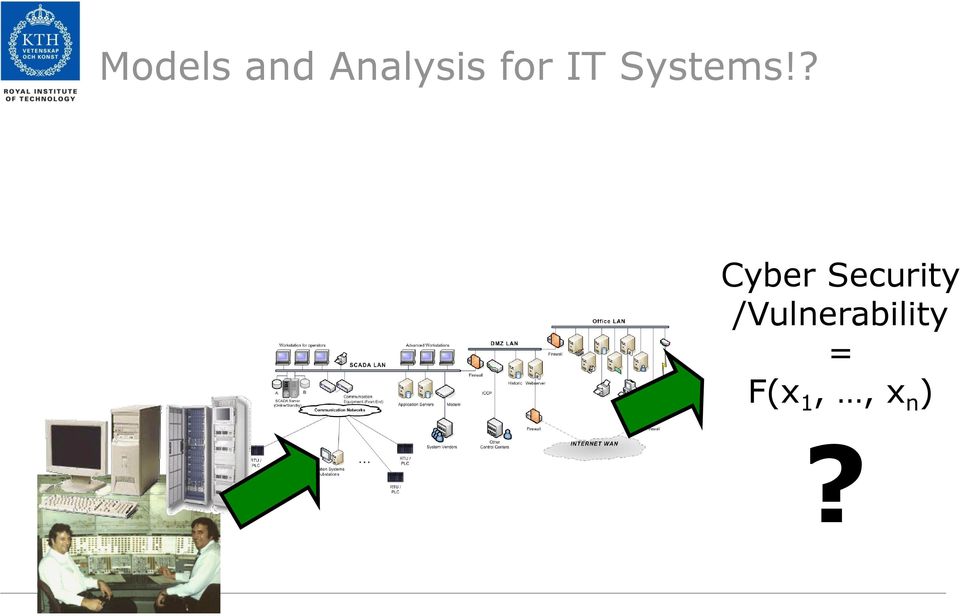 ? Cyber Security