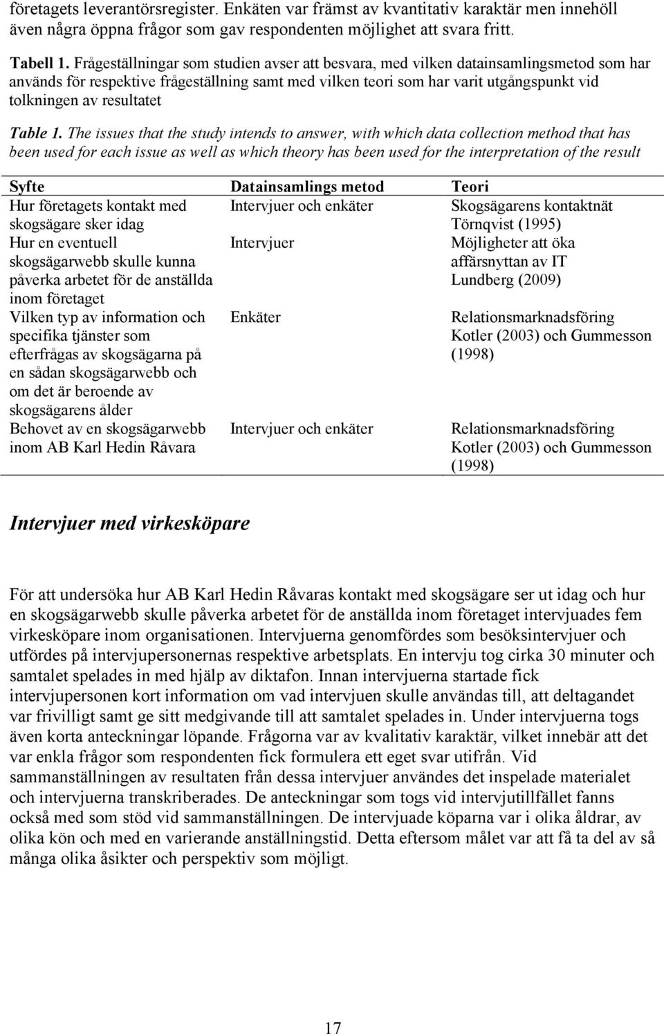 resultatet Table 1.