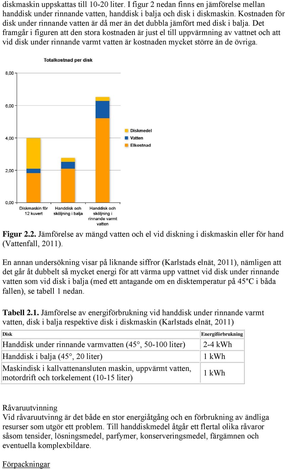 Det framgår i figuren att den stora kostnaden är just el till uppvärmning av vattnet och att vid disk under rinnande varmt vatten är kostnaden mycket större än de övriga. Figur 2.
