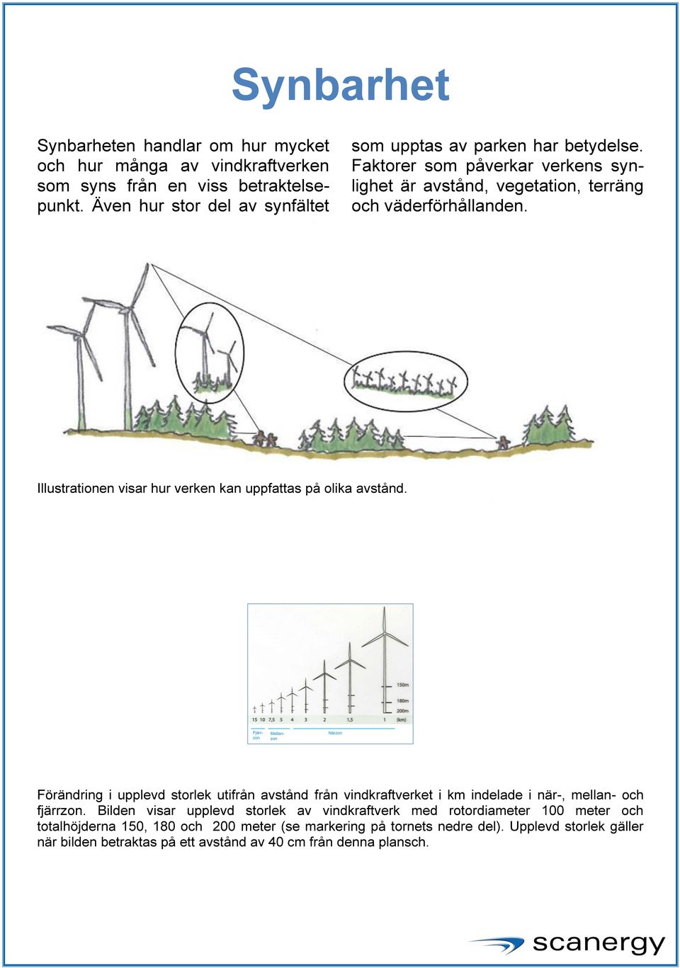 Illustrationen visar hur verken kan uppfattas på olika avstånd. Förändring i upplevd storlek utifrån avstånd från vindkraftverket i km indelade i när-, mellan- och fjärrzon.