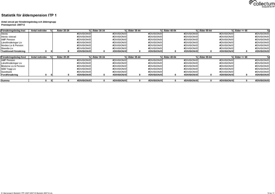 #DIVISION/0! #DIVISION/0! #DIVISION/0! #DIVISION/0! #DIVISION/0! Nordea Liv & Pension #DIVISION/0! #DIVISION/0! #DIVISION/0! #DIVISION/0! #DIVISION/0! #DIVISION/0! Skandia Liv #DIVISION/0!