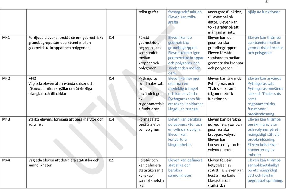 Vägleda eleven att definiera statistika och sannolikheter.