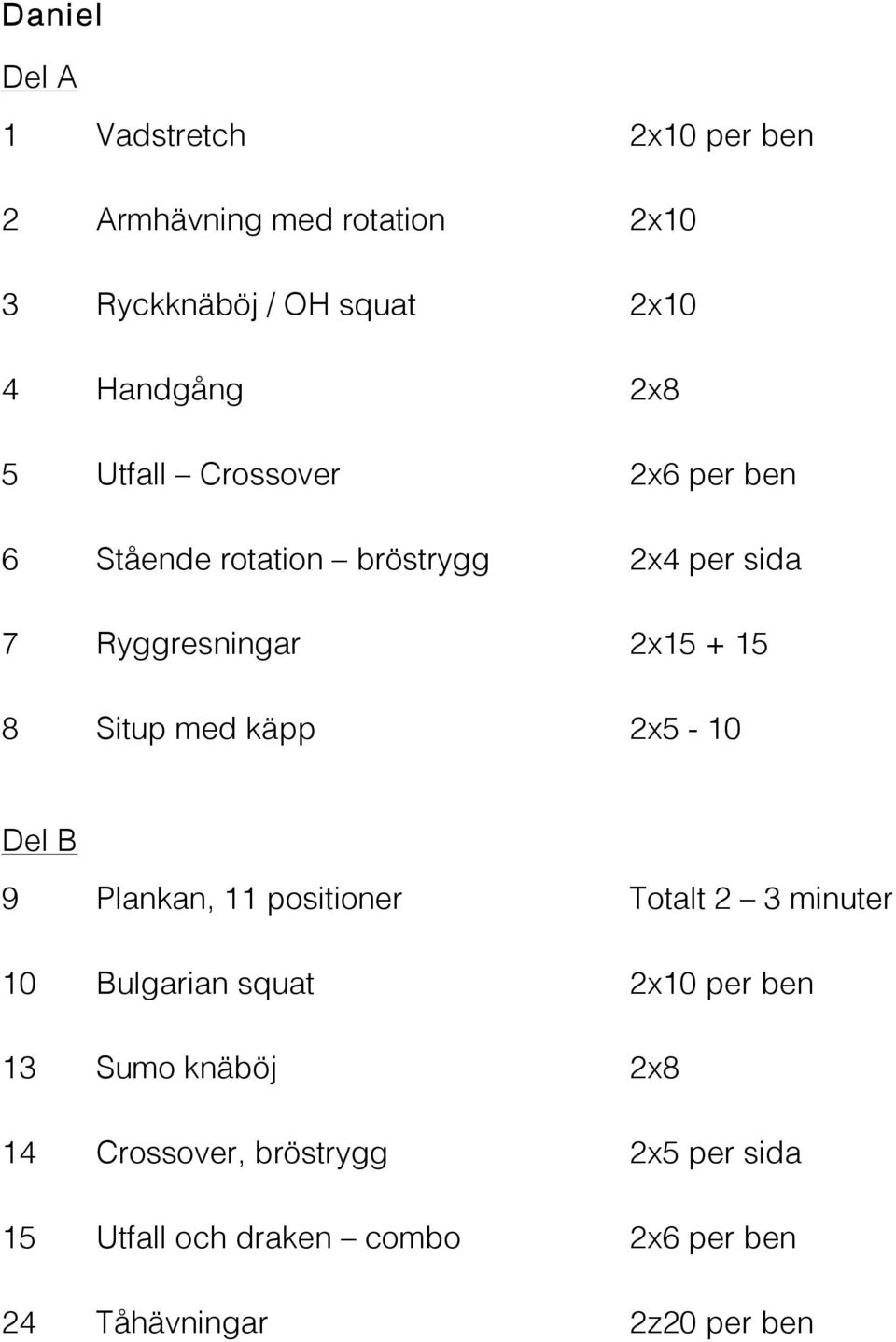 med käpp 2x5-10 Del B 9 Plankan, 11 positioner Totalt 2 3 minuter 10 Bulgarian squat 2x10 per ben 13 Sumo