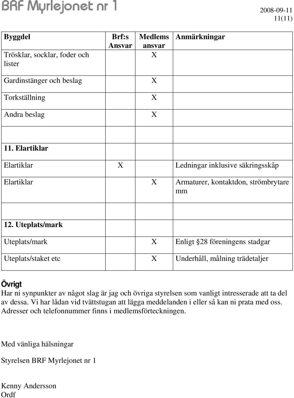 Uteplats/mark Uteplats/mark Enligt 28 föreningens stadgar Uteplats/staket etc Underhåll, målning trädetaljer Övrigt Har ni synpunkter av något slag är jag och övriga