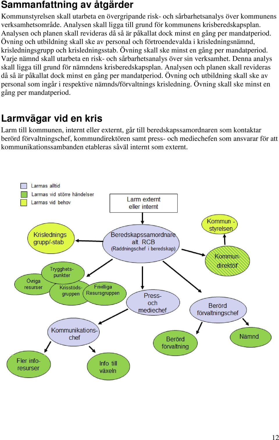 Övning och utbildning skall ske av personal och förtroendevalda i krisledningsnämnd, krisledningsgrupp och krisledningsstab. Övning skall ske minst en gång per mandatperiod.