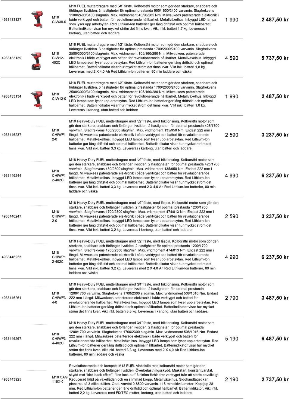 Inbyggd LED lampa som lyser upp arbetsytan. Red Lithium-Ion batterier ger lång driftstid och optimal hållbarhet. Batteriindikator visar hur mycket ström det finns kvar. Vikt inkl. batteri 1,7 kg.