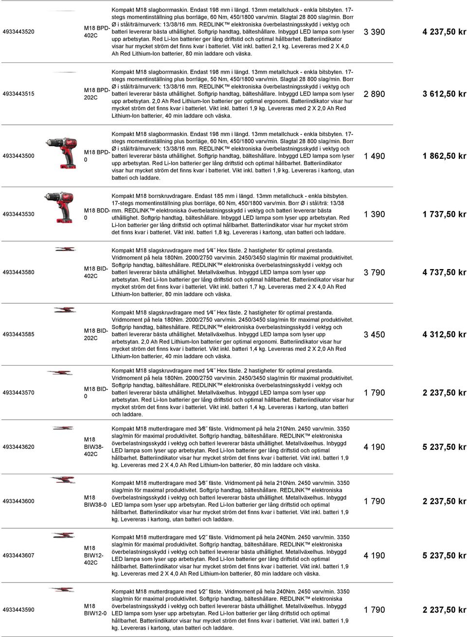 Inbyggd LED lampa som lyser upp arbetsytan. Red Li-Ion batterier ger lång driftstid och optimal hållbarhet. Batteriindikator visar hur mycket ström det finns kvar i batteriet. Vikt inkl.