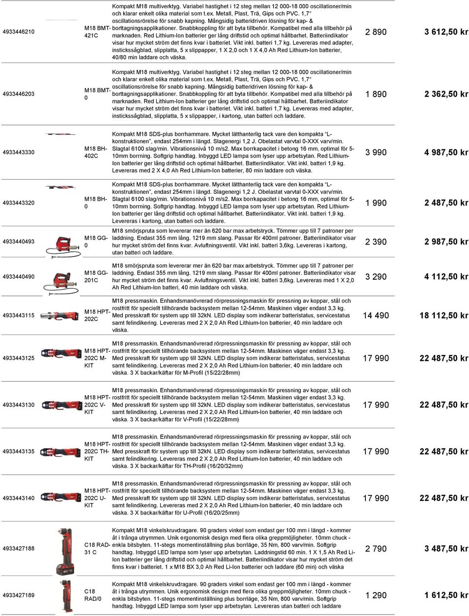 Kompatibel med alla tillbehör på 421C marknaden. Red Lithium-Ion batterier ger lång driftstid och optimal hållbarhet. Batteriindikator visar hur mycket ström det finns kvar i batteriet. Vikt inkl.