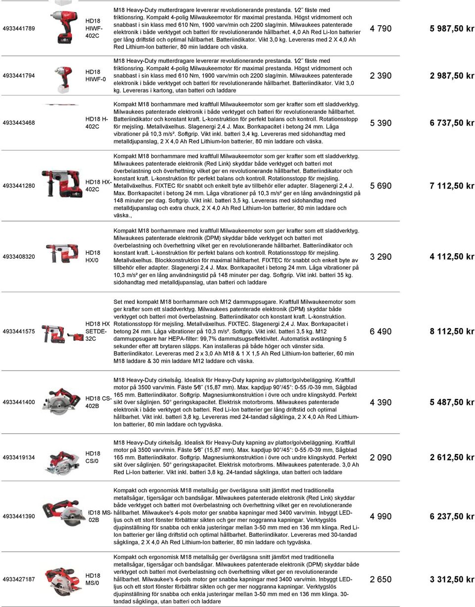 4, Ah Red Li-Ion batterier ger lång driftstid och optimal hållbarhet. Batteriindikator. Vikt 3, kg. Levereras med 2 X 4, Ah Red Lithium-Ion batterier, 8 min laddare och väska.