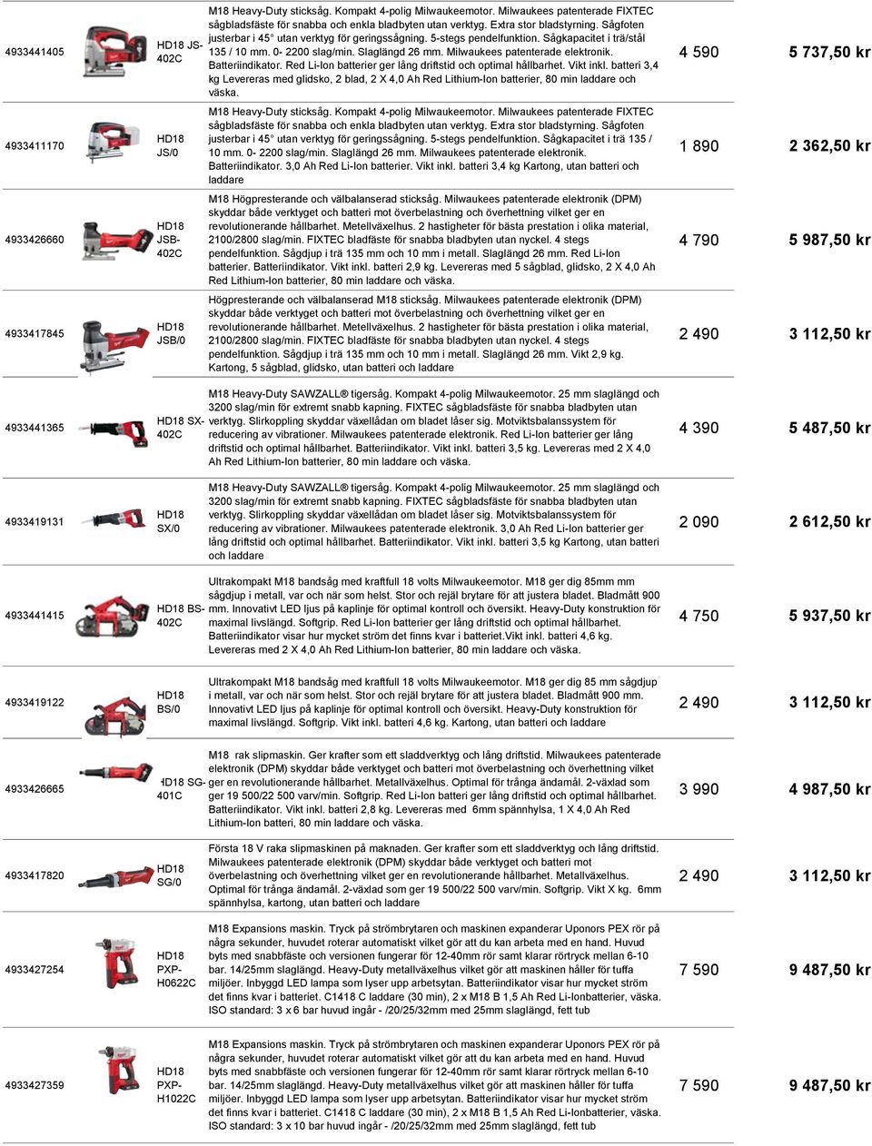 Sågkapacitet i trä/stål 135 / 1 mm. - 22 slag/min. Slaglängd 26 mm. Milwaukees patenterade elektronik. Batteriindikator. Red Li-Ion batterier ger lång driftstid och optimal hållbarhet. Vikt inkl.