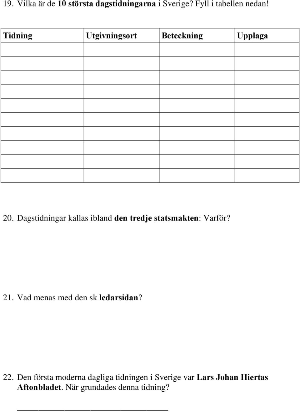 Dagstidningar kallas ibland den tredje statsmakten: Varför? 21.