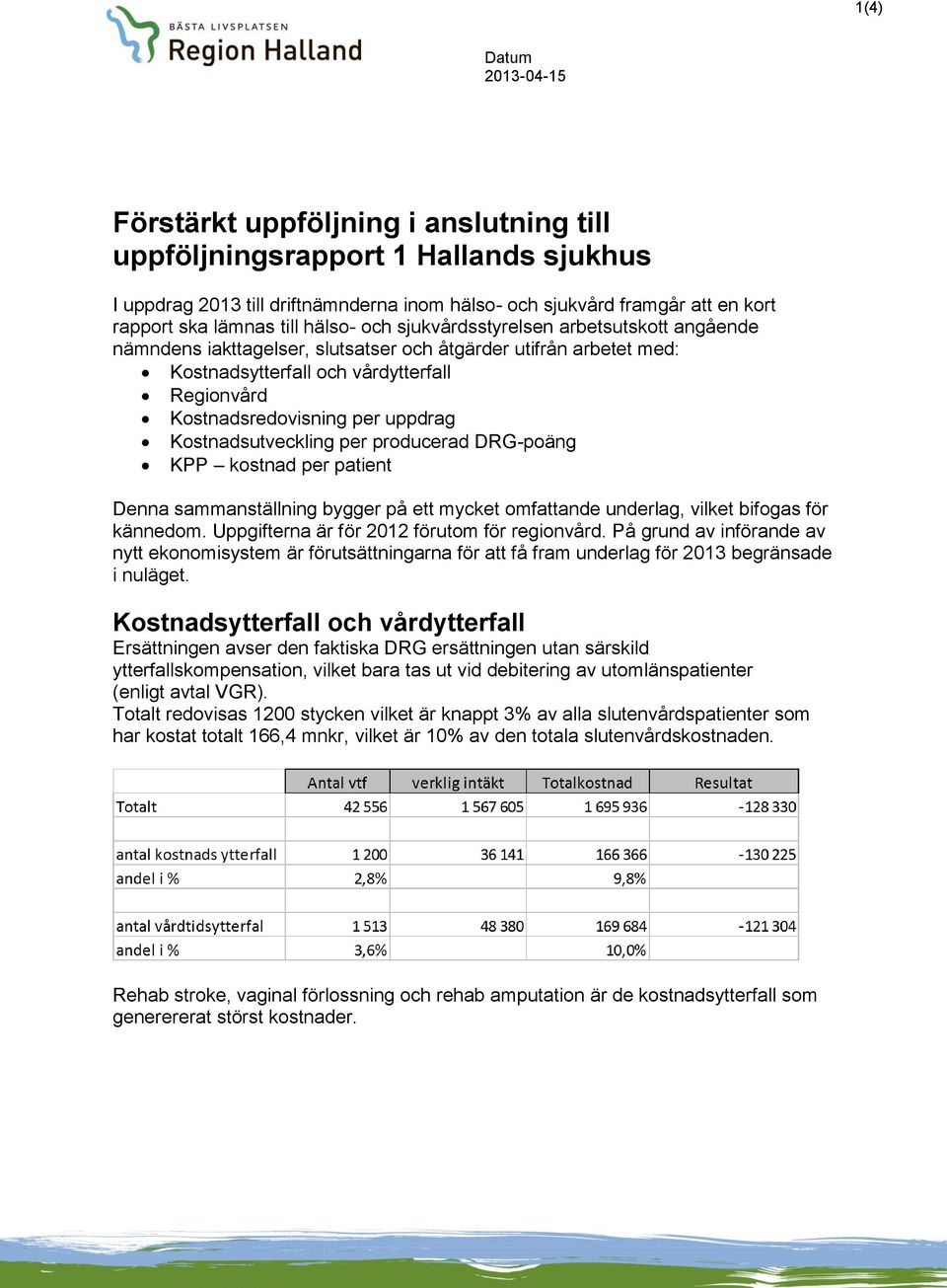 uppdrag Kostnadsutveckling per producerad DRG-poäng KPP kostnad per patient Denna sammanställning bygger på ett mycket omfattande underlag, vilket bifogas för kännedom.