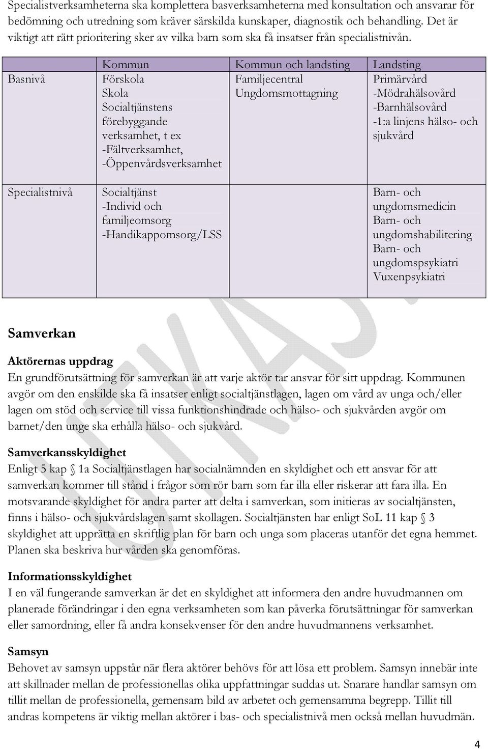 Basnivå Kommun Kommun och landsting Landsting Förskola Familjecentral Primärvård Skola Ungdomsmottagning -Mödrahälsovård Socialtjänstens -Barnhälsovård förebyggande -1:a linjens hälso- och