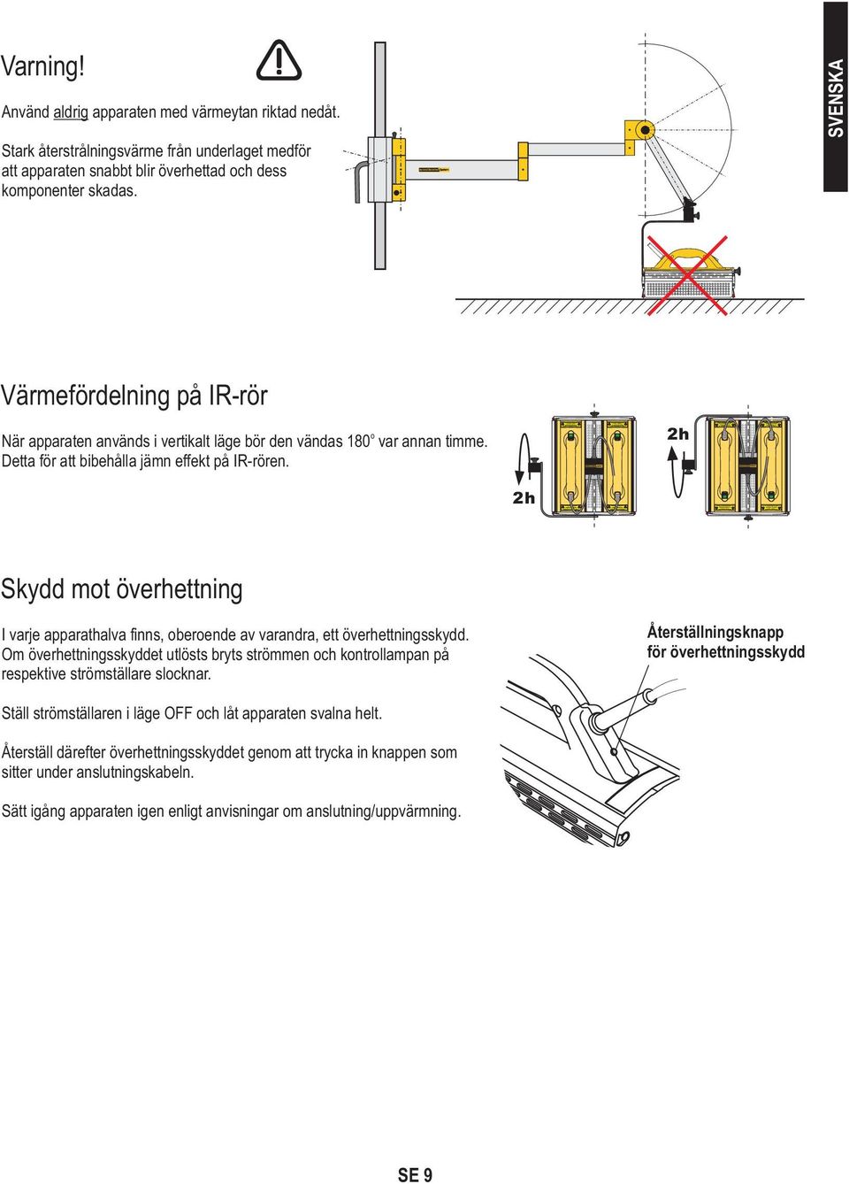 SVENSKA Värmefördelning på I-rör o När apparaten används i vertikalt läge bör den vändas 80 var annan timme. Detta för att bibehålla jämn effekt på I-rören.