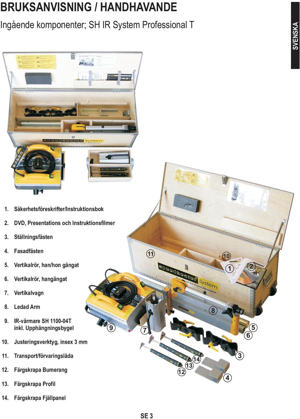 Fasadfästen Vertikalrör, han/hon gängat Vertikalrör, hangängat 0 7. Vertikalvagn 8. 9. 0. Ledad Arm I-värmare SH 00-04T inkl.