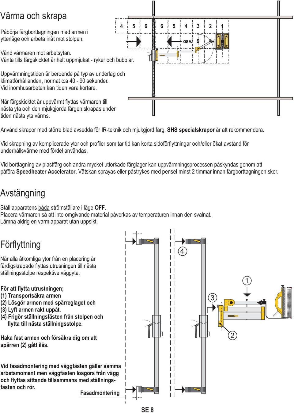 Uppvärmningstiden är beroende på typ av underlag och klimatförhållanden, normat c:a 40-90 sekunder. Vid inomhusarbeten kan tiden vara kortare.