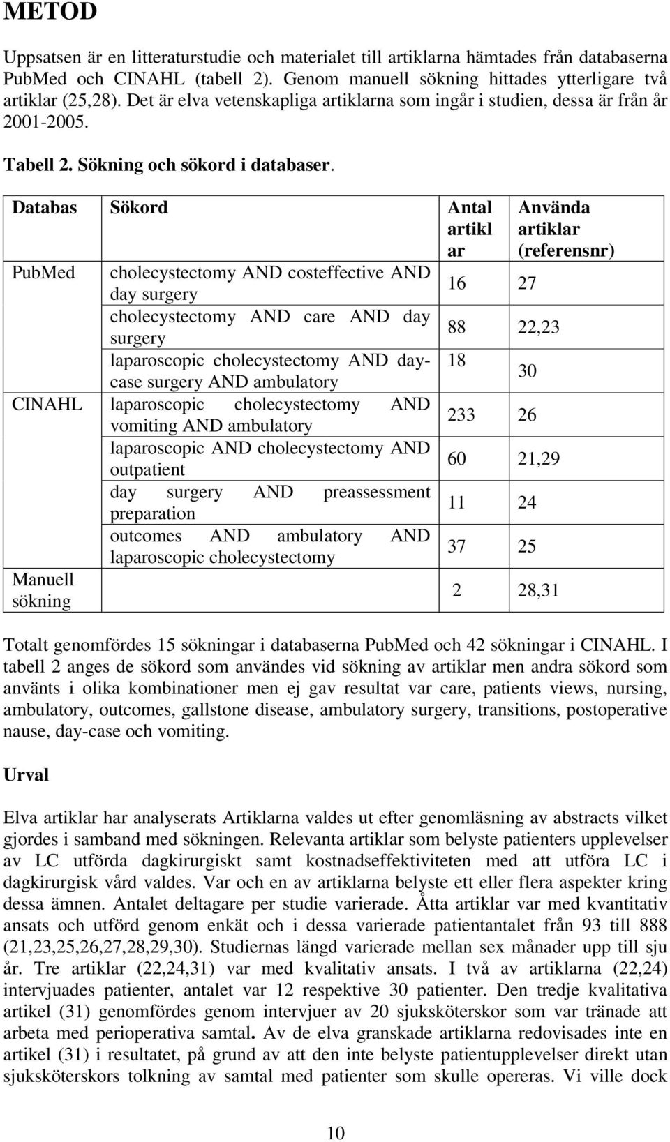 Databas Sökord Antal artikl ar PubMed cholecystectomy AND costeffective AND day surgery cholecystectomy AND care AND day surgery laparoscopic cholecystectomy AND daycase 18 surgery AND ambulatory