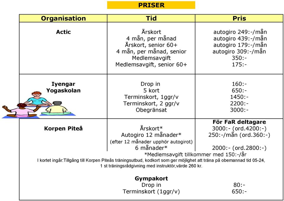 Årskort* 3000:- (ord.4200:-) Autogiro 12 månader* 250:-/mån (ord.360:-) (efter 12 månader upphör autogirot) 6 månader* 2000:- (ord.