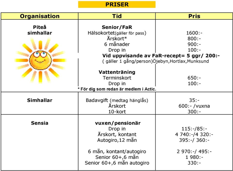 redan är medlem i Actic.