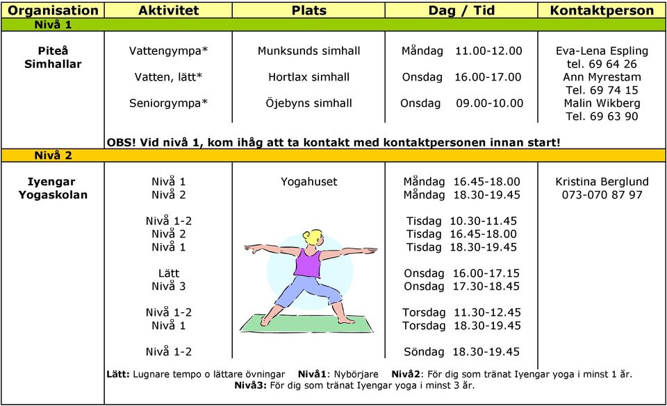 Iyengar Nivå 1 Yogahuset Måndag 16.45-18.00 Kristina Berglund Yogaskolan Nivå 2 Måndag 18.30-19.45 073-070 87 97 Nivå 1-2 Tisdag 10.30-11.45 Nivå 2 Tisdag 16.45-18.00 Nivå 1 Tisdag 18.30-19.45 Lätt Onsdag 16.