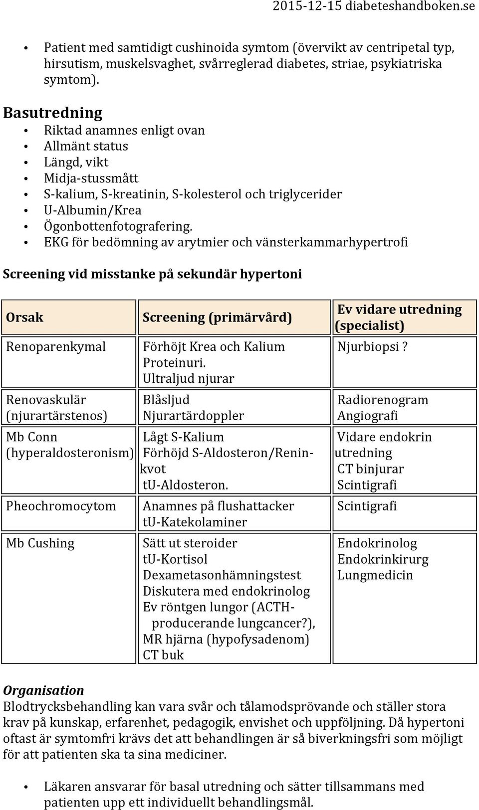 EKG för bedömning av arytmier och vänsterkammarhypertrofi Screening vid misstanke på sekundär hypertoni Orsak Renoparenkymal Renovaskulär (njurartärstenos) Mb Conn (hyperaldosteronism)