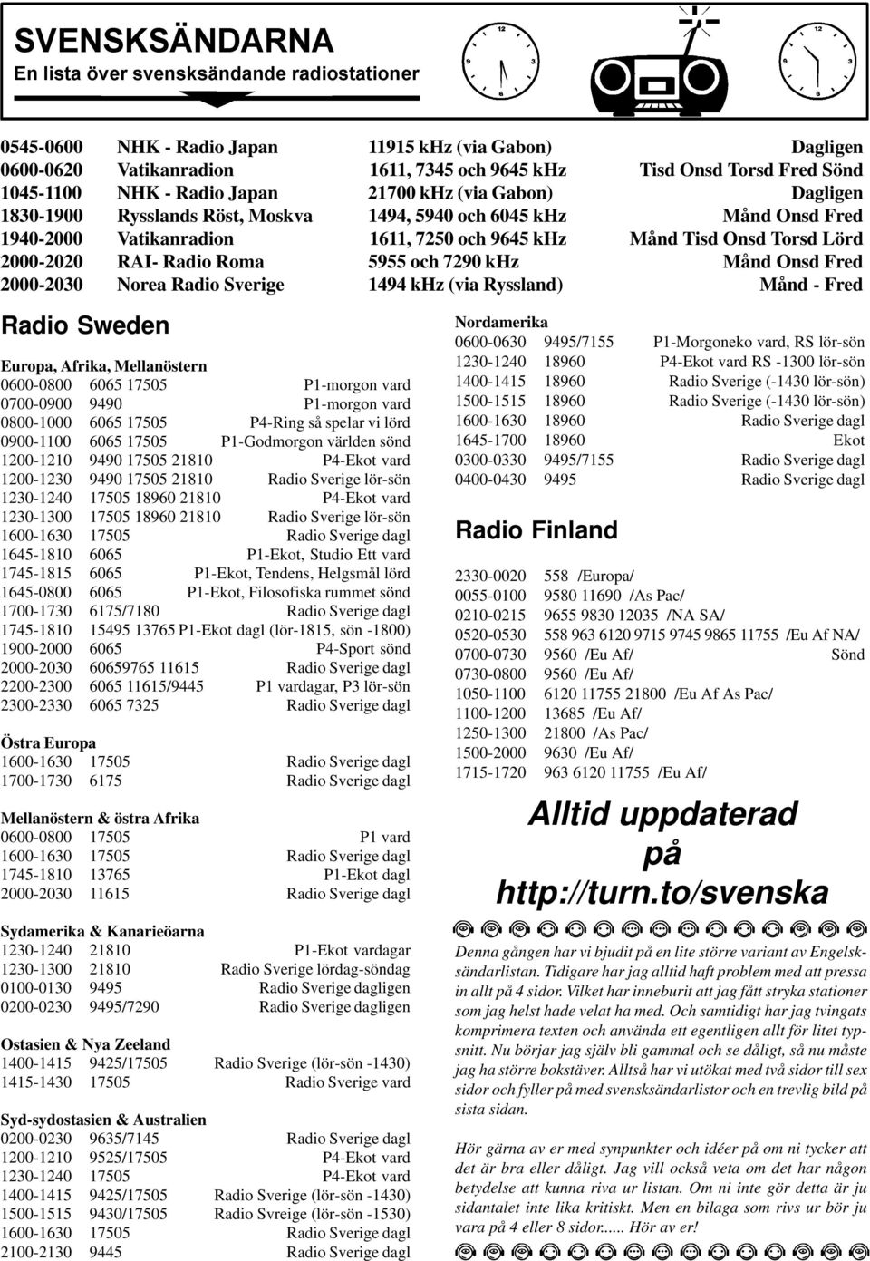 Fred 2000-2030 Norea Radio Sverige 1494 khz (via Ryssland) Månd - Fred Radio Sweden Europa, Afrika, Mellanöstern 0600-0800 6065 17505 P1-morgon vard 0700-0900 9490 P1-morgon vard 0800-1000 6065 17505