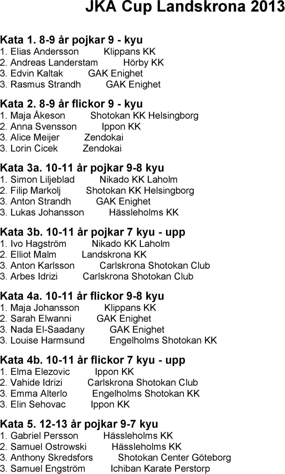 Simon Liljeblad Nikado KK Laholm 2. Filip Markolj Shotokan KK Helsingborg 3. Anton Strandh GAK Enighet 3. Lukas Johansson Hässleholms KK Kata 3b. 10-11 år pojkar 7 kyu - upp 1.