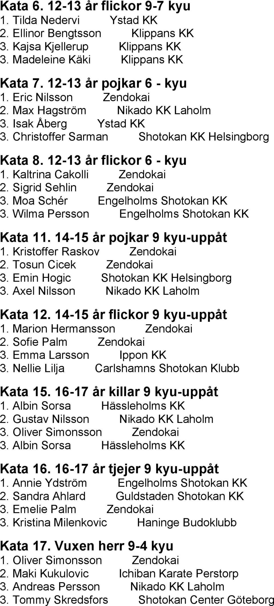 Sigrid Sehlin Zendokai 3. Moa Schér Engelholms Shotokan KK 3. Wilma Persson Engelholms Shotokan KK Kata 11. 14-15 år pojkar 9 kyu-uppåt 1. Kristoffer Raskov Zendokai 2. Tosun Cicek Zendokai 3.