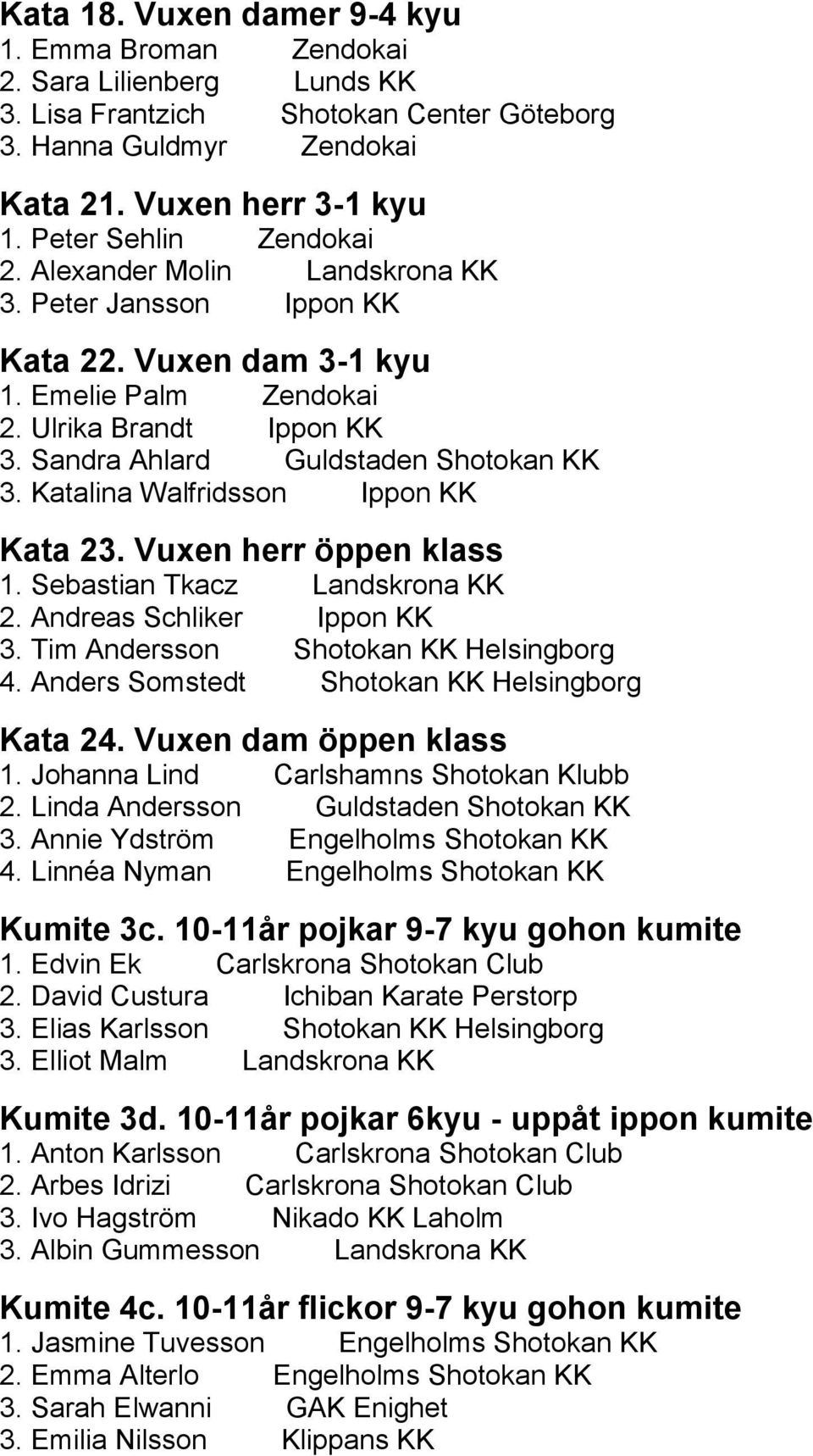Katalina Walfridsson Ippon KK Kata 23. Vuxen herr öppen klass 1. Sebastian Tkacz Landskrona KK 2. Andreas Schliker Ippon KK 3. Tim Andersson Shotokan KK Helsingborg 4.