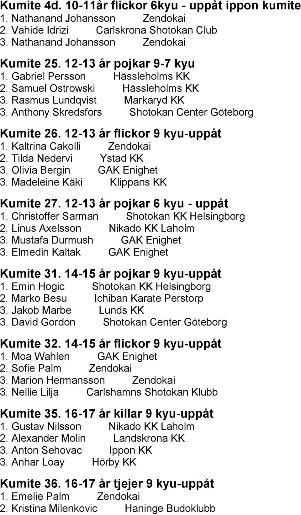 Kaltrina Cakolli Zendokai 2. Tilda Nedervi Ystad KK 3. Olivia Bergin GAK Enighet 3. Madeleine Käki Klippans KK Kumite 27. 12-13 år pojkar 6 kyu - uppåt 1. Christoffer Sarman Shotokan KK Helsingborg 2.