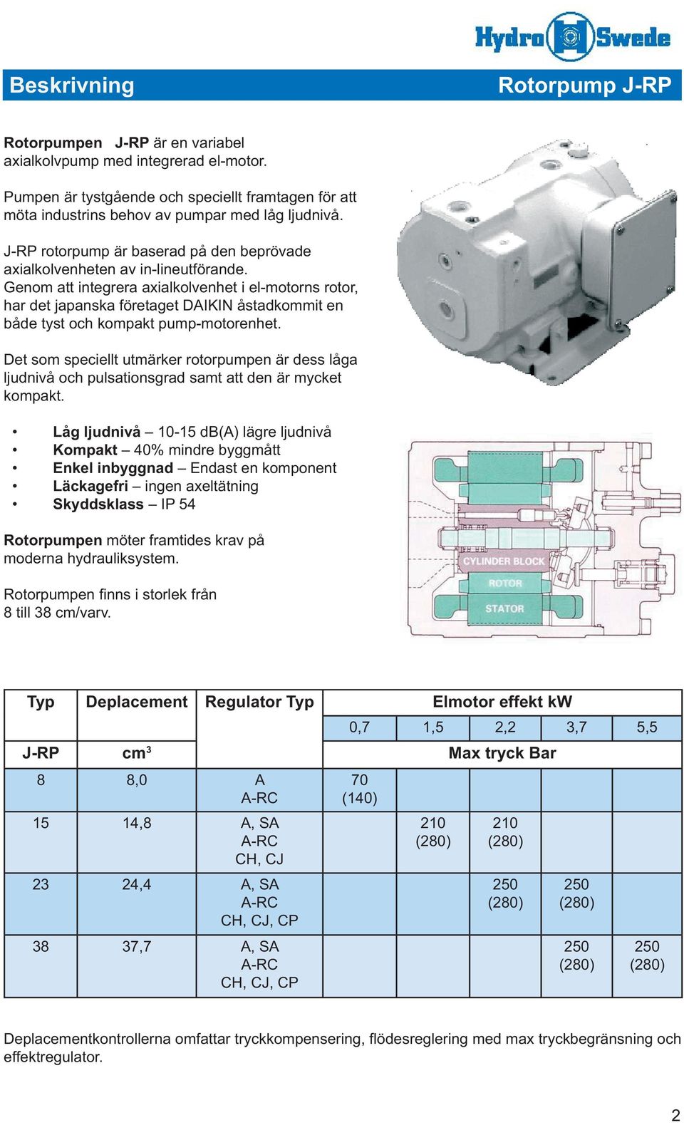 Genom att integrera axialkolvenhet i el-motorns rotor, har det japanska företaget DAIKIN åstadkommit en både tyst och kompakt pump-motorenhet.