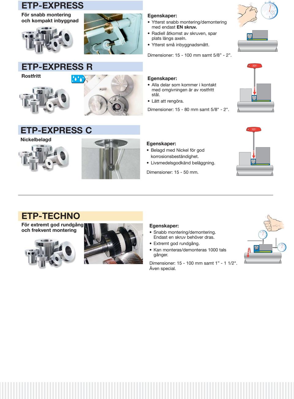 Lätt att rengöra. Dimensioner: 15-8 mm samt 5/8" - 2". ETP-EXPRESS C Nickelbelagd Belagd med Nickel för god korrosionsbeständighet. Livsmedelsgodkänd beläggning. Dimensioner: 15-5 mm.