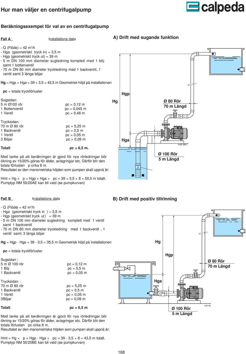 Geometrisk höj på installationen D pc = totala tryckförluster Sugsian: m Ø1 rör pc =,1 m 1 Bottenventil pc =, m 1 Ventil pc =, m Trycksian: 7 m Ø rör pc =, m 1 Backventil pc =, m 1 Ventil pc =, m