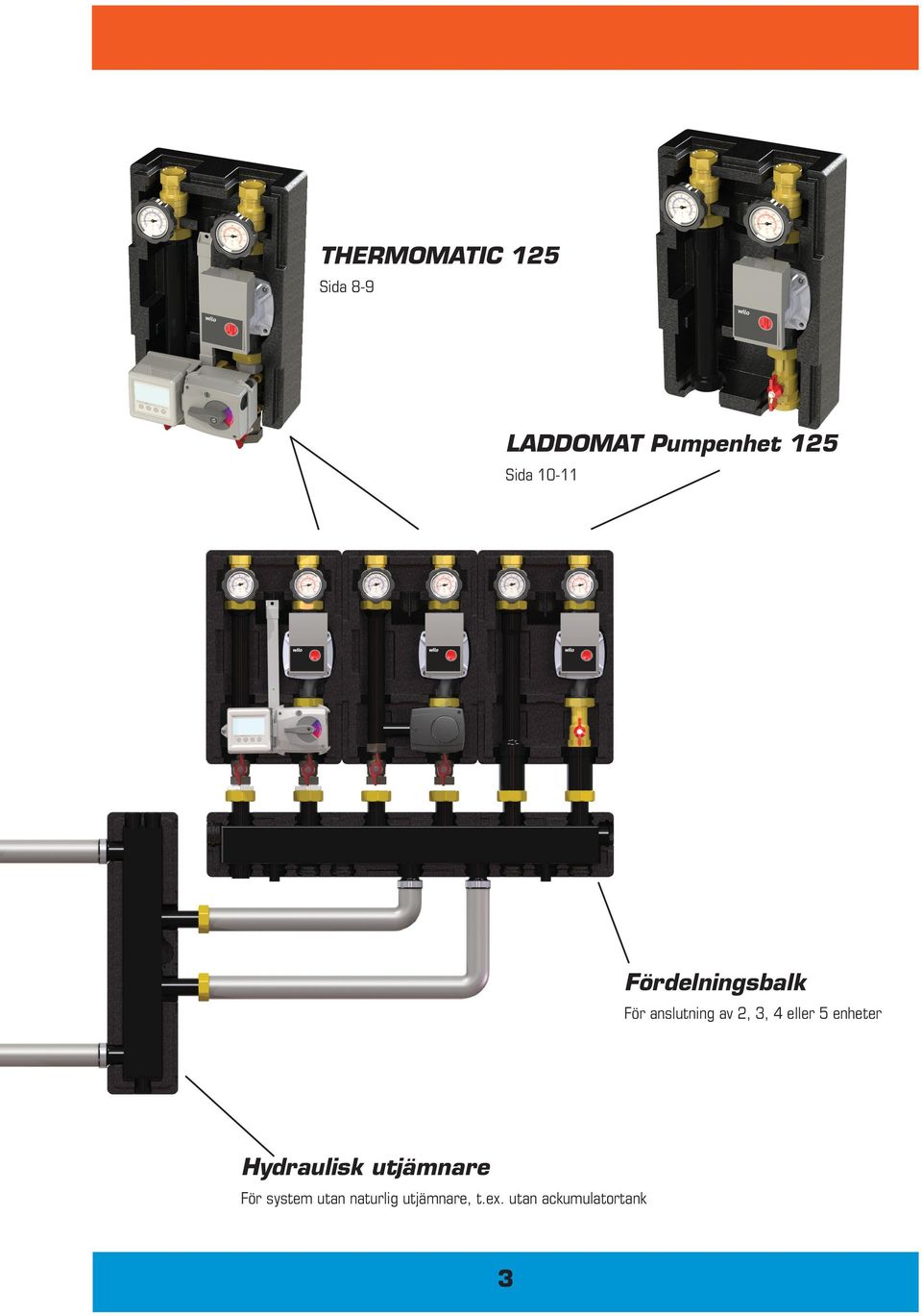 4 eller 5 enheter Hydraulisk utjämnare För system