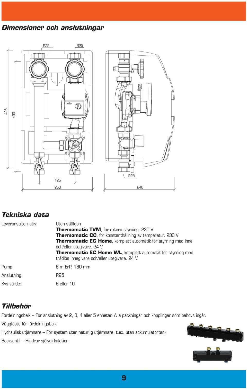 24 V Thermomatic EC Home WL, komplett automatik för styrning med trådlös innegivare och/eller utegivare.