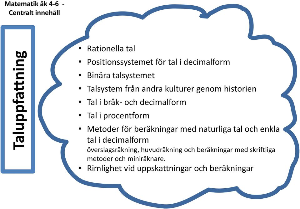 Tal i procentform Metoder för beräkningar med naturliga tal och enkla tal i decimalform