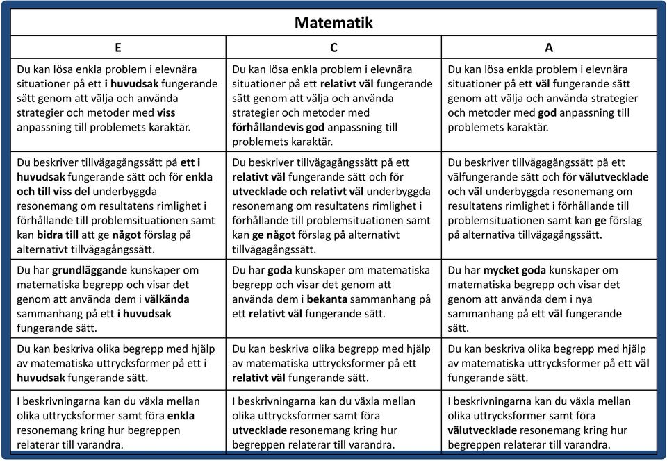 till att ge något förslag på alternativt tillvägagångssätt.