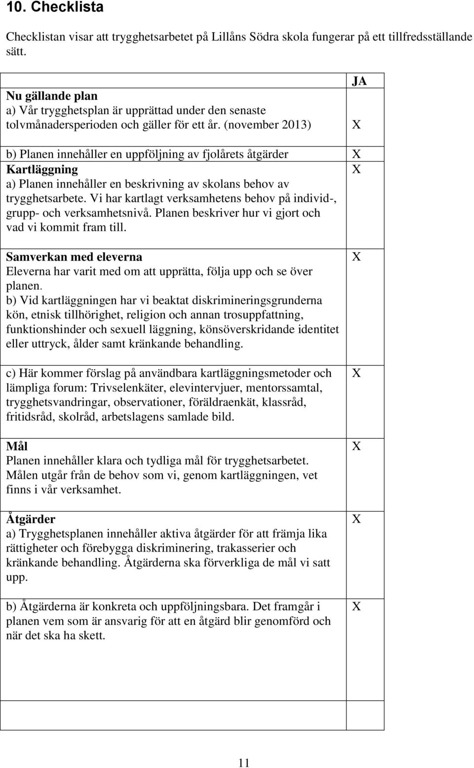 (november 2013) JA b) Planen innehåller en uppföljning av fjolårets åtgärder Kartläggning a) Planen innehåller en beskrivning av skolans behov av trygghetsarbete.