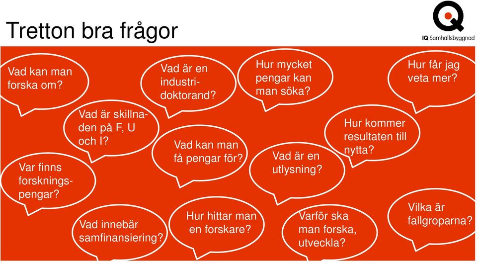 Vad kan man få pengar för? Hur hittar man en forskare? Hur mycket pengar kan man söka?