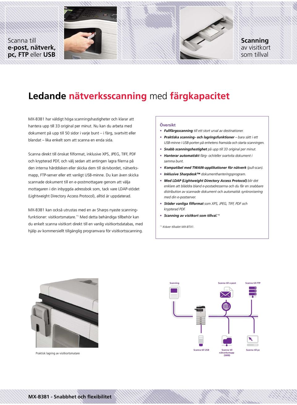 Scanna direkt till önskat filformat, inklusive XPS, JPEG, TIFF, PDF och krypterad PDF, och välj sedan att antingen lagra filerna på den interna hårddisken eller skicka dem till skrivbordet,