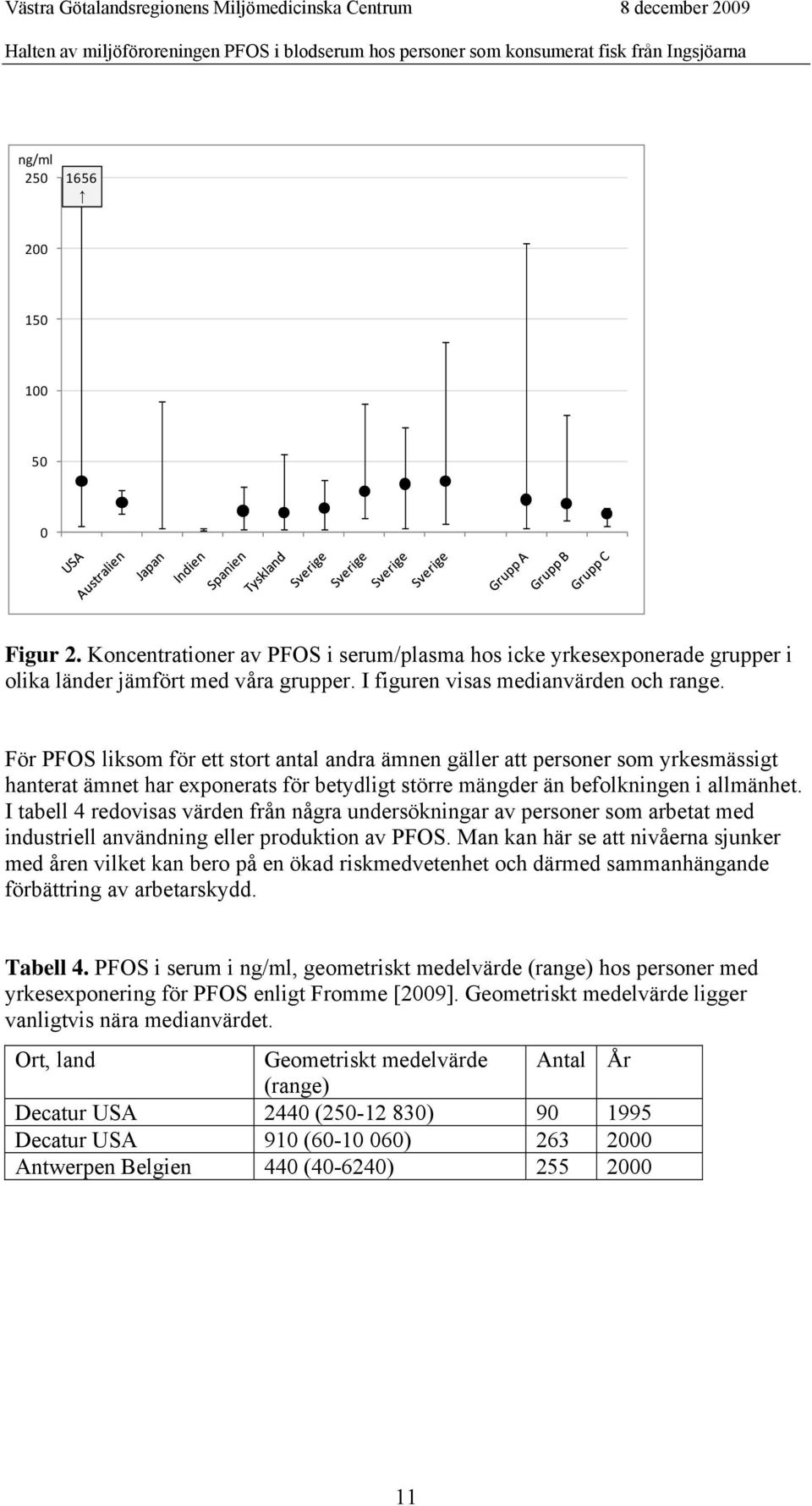 I tabell 4 redovisas värden från några undersökningar av personer som arbetat med industriell användning eller produktion av PFOS.