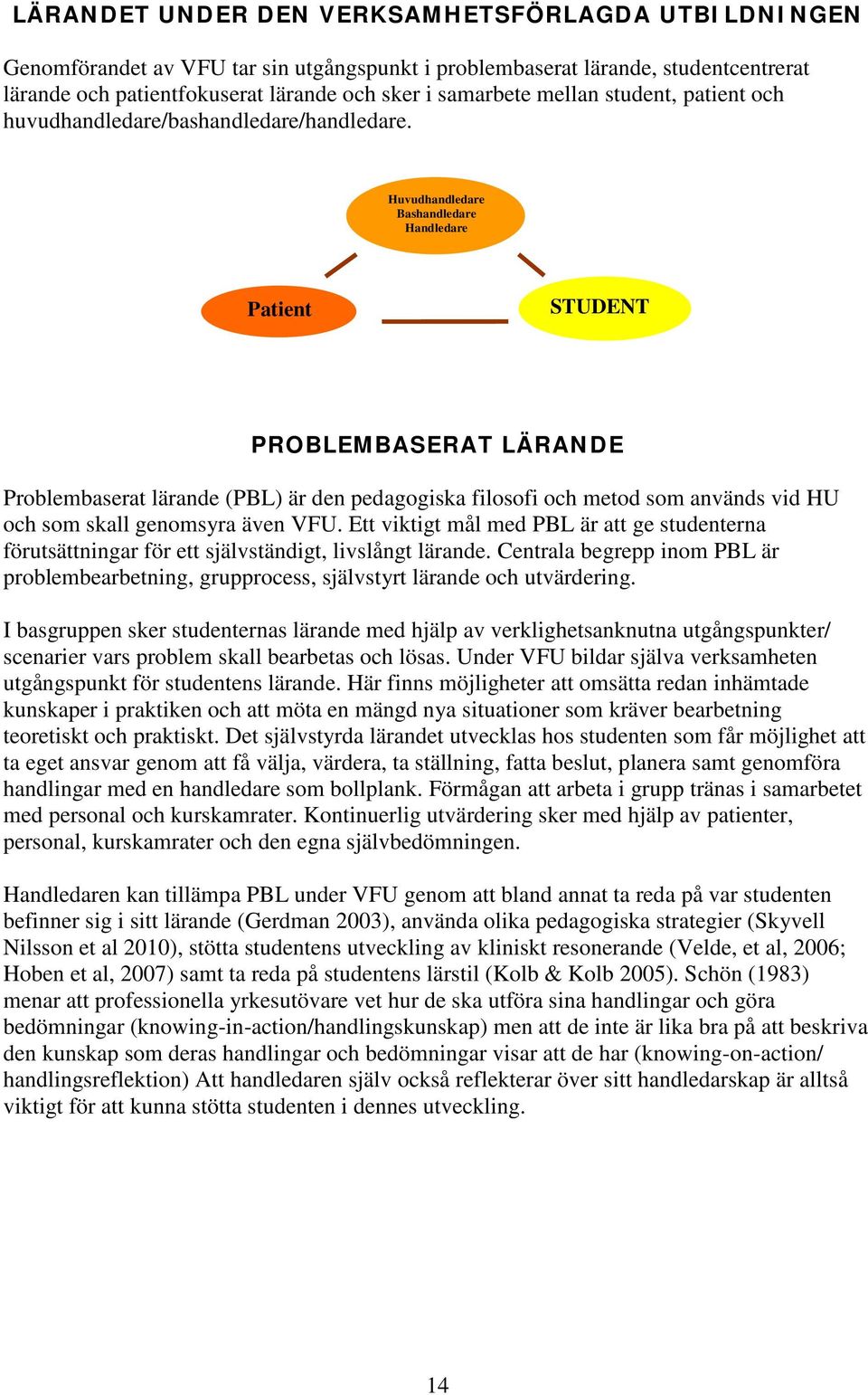 Huvudhandledare Bashandledare Handledare Patient STUDENT PROBLEMBASERAT LÄRANDE Problembaserat lärande (PBL) är den pedagogiska filosofi och metod som används vid HU och som skall genomsyra även VFU.