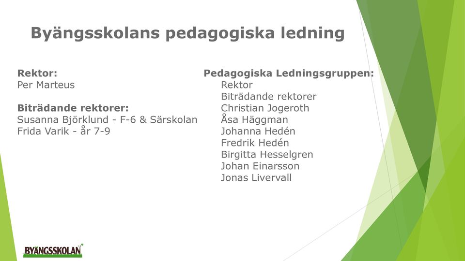 Ledningsgruppen: Rektor Biträdande rektorer Christian Jogeroth Åsa Häggman