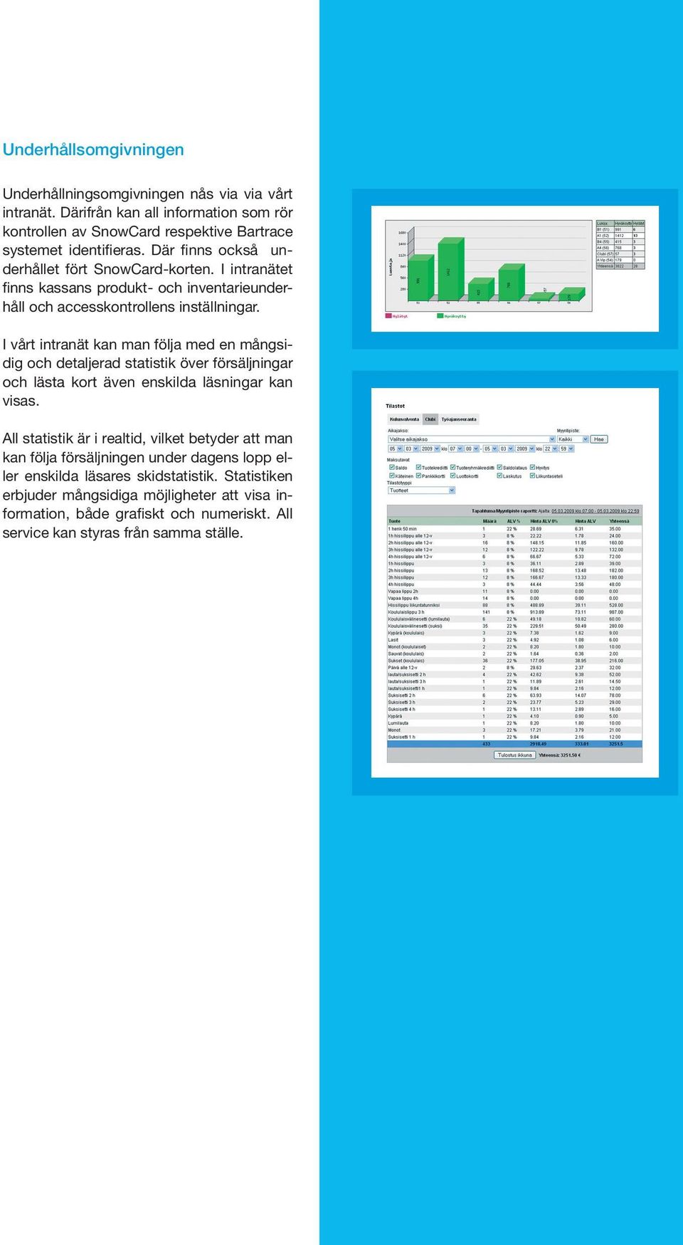 I vårt intranät kan man följa med en mångsidig och detaljerad statistik över försäljningar och lästa kort även enskilda läsningar kan visas.