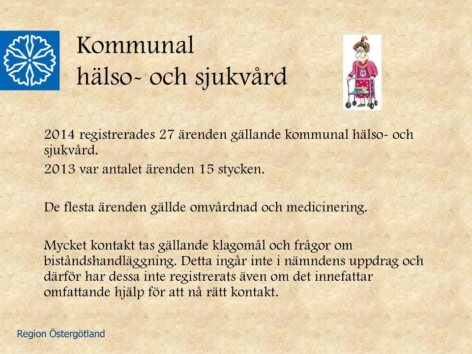Mycket kontakt tas gällande klagomål och frågor om biståndshandläggning.